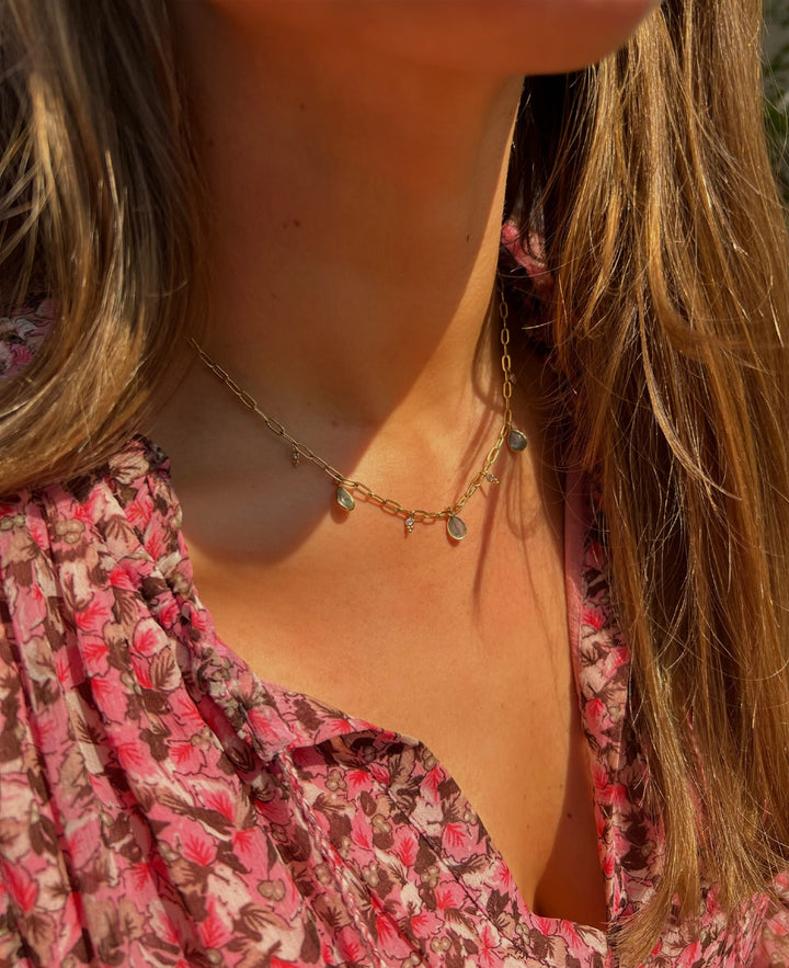 The Vegas Choker Necklace ↠ Labradorite