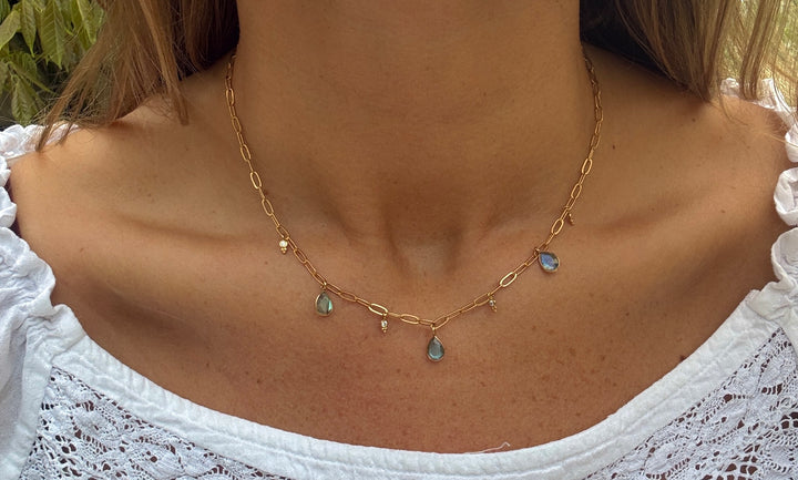 The Vegas Choker Necklace ↠ Labradorite